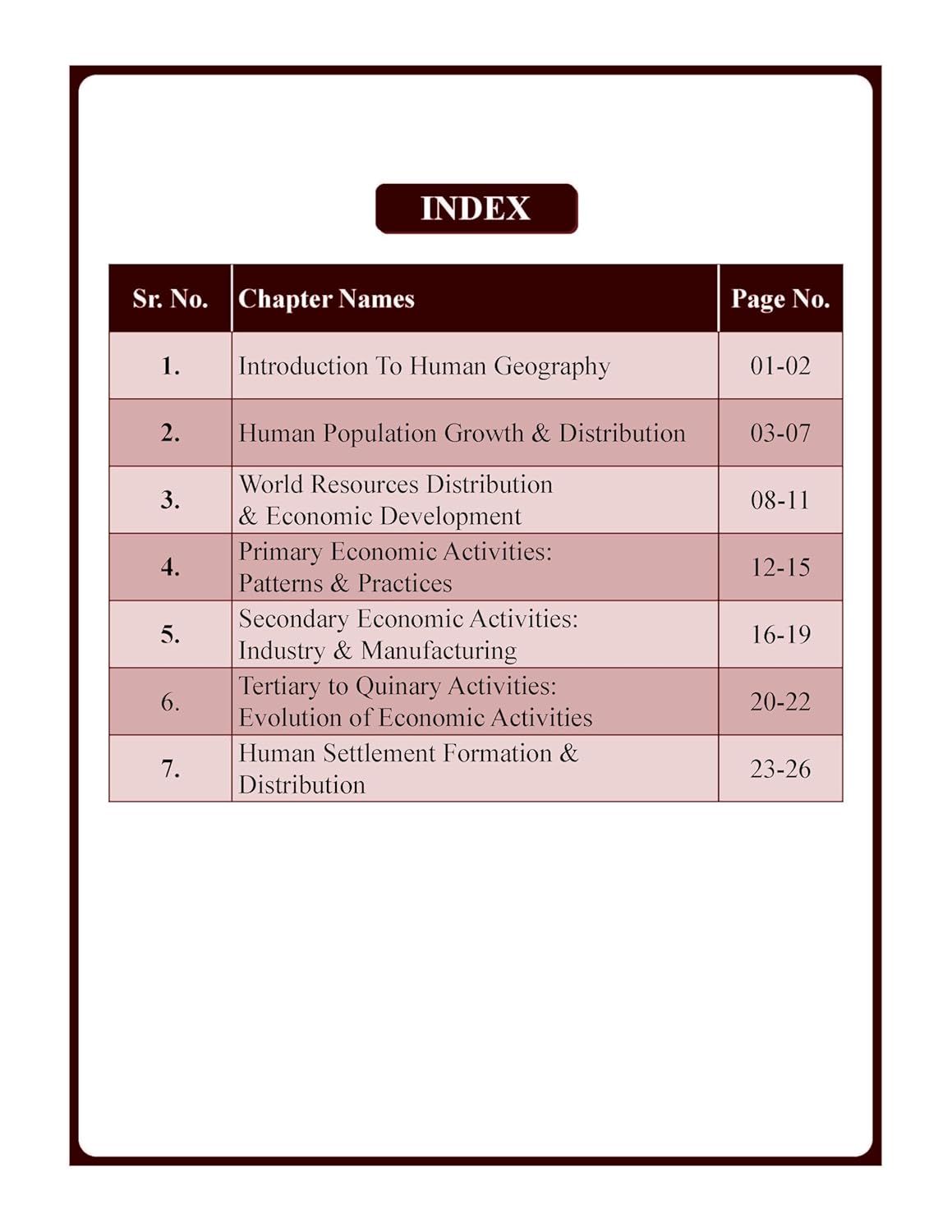 Human Geography (English) Basic Foundation Book